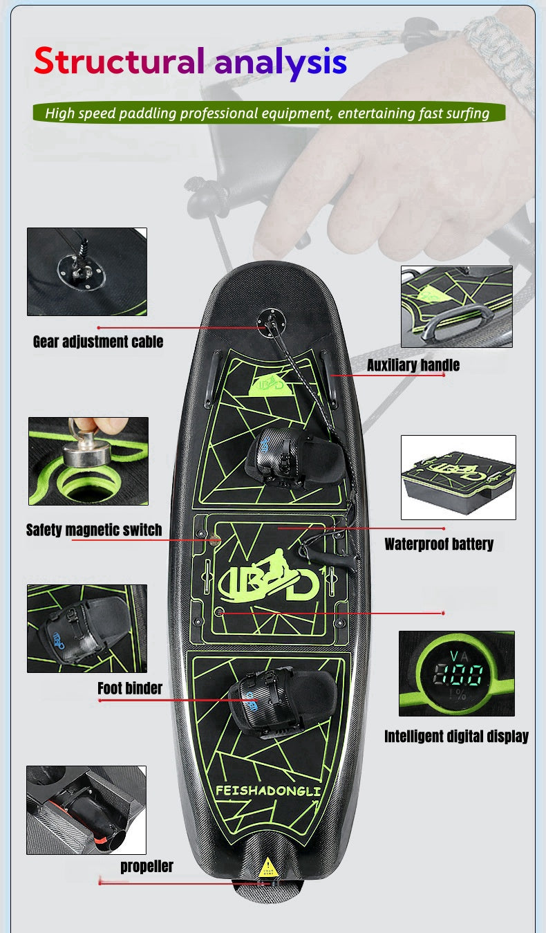 🌊 Electric Jet Surfboard