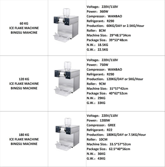 🧊 Shaved Ice Machines – No Ice Required | 60KG / 120KG / 180KG Models