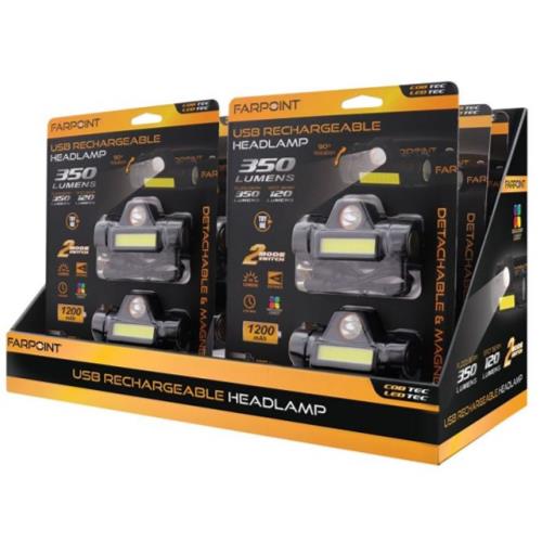 FARPOINT 2PK USB RECHARGEABLE HEADLAMP 350LM/120LM
